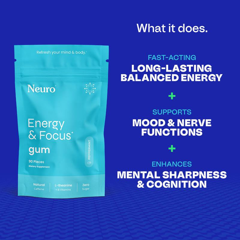 Neuro Energy Caffeine Gum/Mints for Energy & Focus - Sugar-Free with L Theanine, Caffeine, Vitamin B12 & Vitamin B6 - Peppermint Flavor