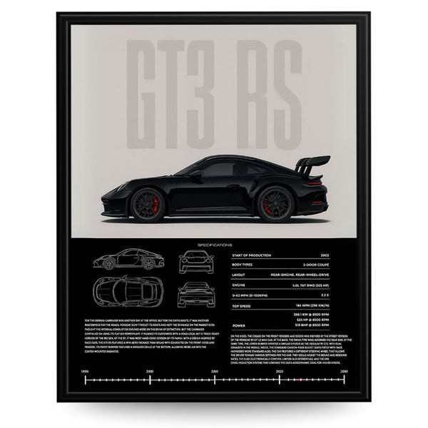 Inkflow Vintage Racing Car Poster - Classic Supercar Wall Art for Boys Bedroom, Living Room, Dorm - Ideal Print Decor for Car Enthusiasts - 8X10 Unframed Wall Art